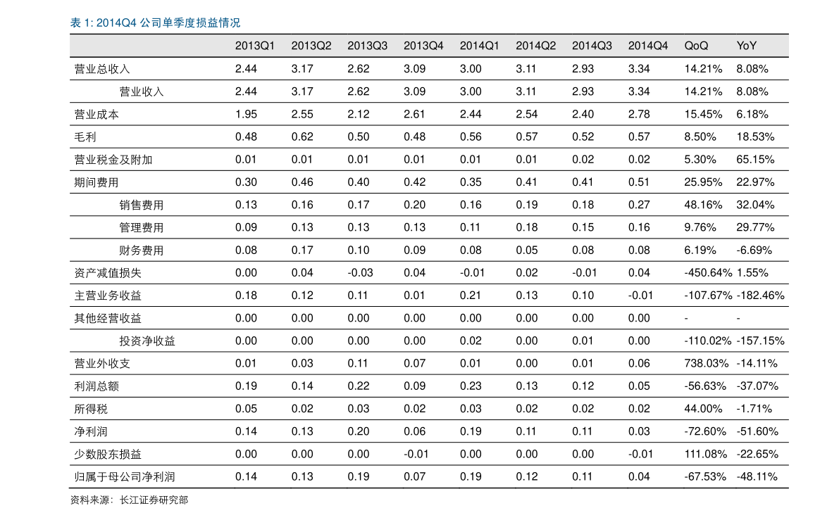 海口消博会 全球消费精品汇聚，助力海南自贸港建设